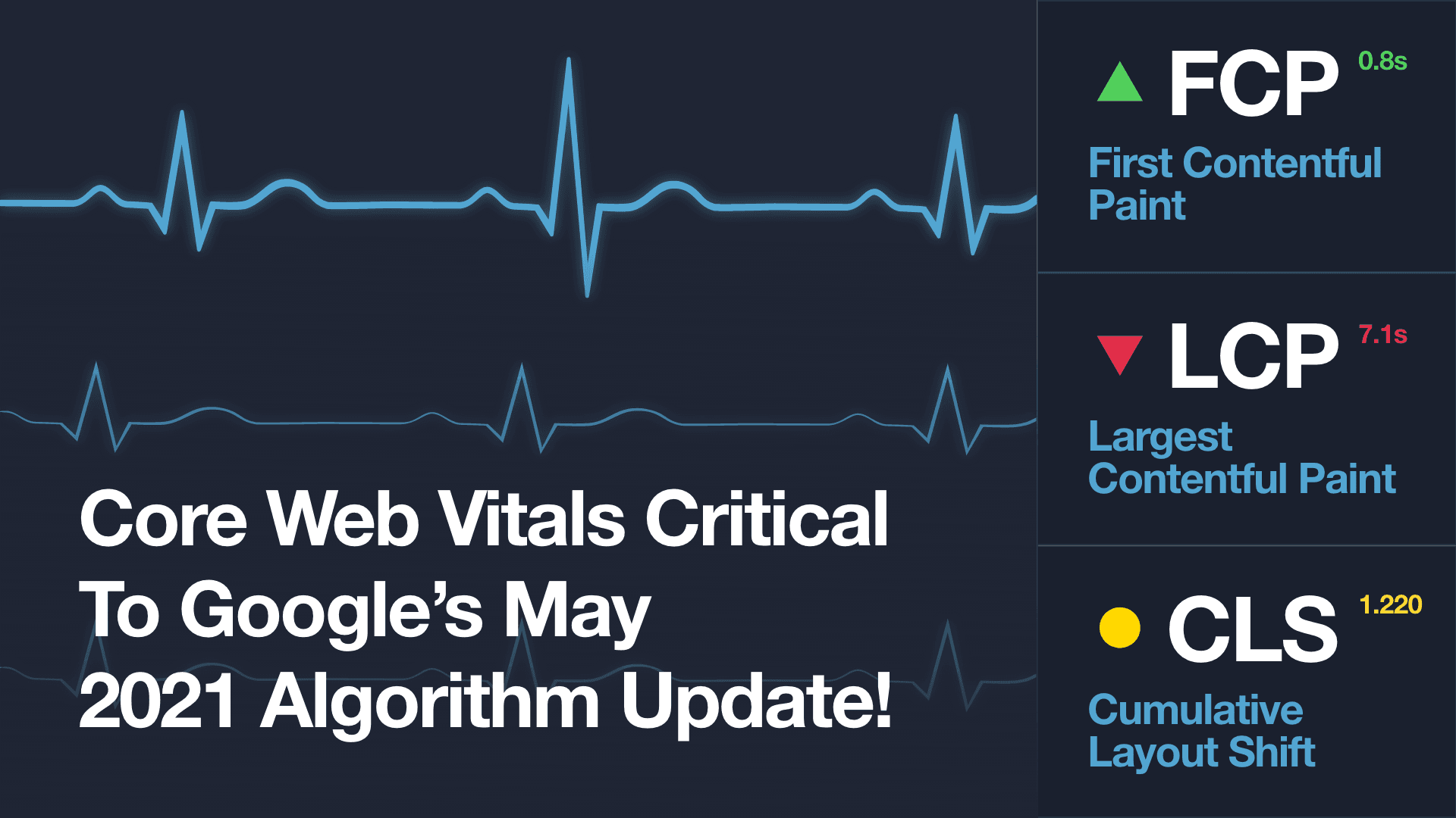 Core Web Vitals est la clé de la mise à jour de l'algorithme de Google en mai 2021